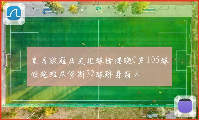皇马欧冠历史进球榜揭晓C罗105球领跑维尼修斯32球跻身前六